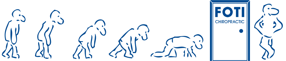 Foti Chiropractic